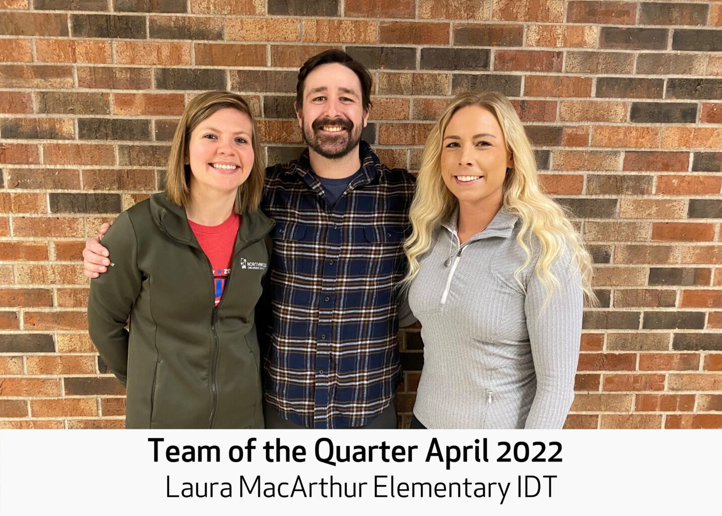 Team of the quarter April 2022